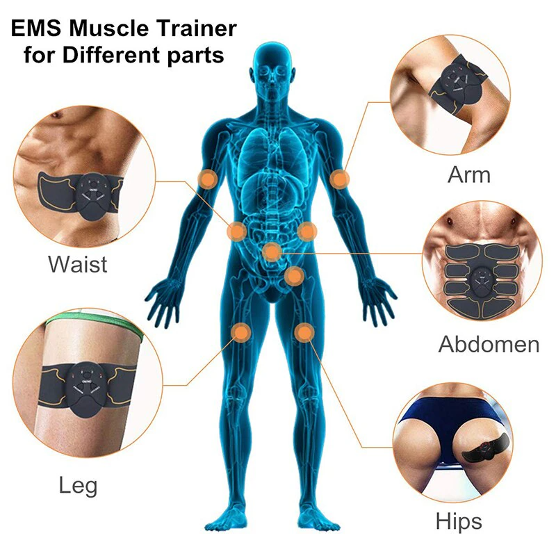 EMS Core Sculptor — Smart Abdominal Muscle Trainer